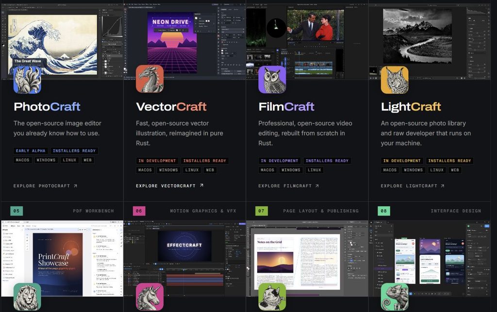 Brandon Thomas a apelat la AI si a făcut versiuni Open Source pentru popularele produse de la Adobe: Photoshop, Illustrator, Premiere, Lightroom (not Classic), Acrobat, After Effects și InDesign, disponibile pentru Linux, mac și Windows.