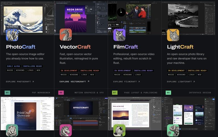 Brandon Thomas a apelat la AI si a făcut versiuni Open Source pentru popularele produse de la Adobe: Photoshop, Illustrator, Premiere, Lightroom (not Classic), Acrobat, After Effects și InDesign, disponibile pentru Linux, mac și Windows.